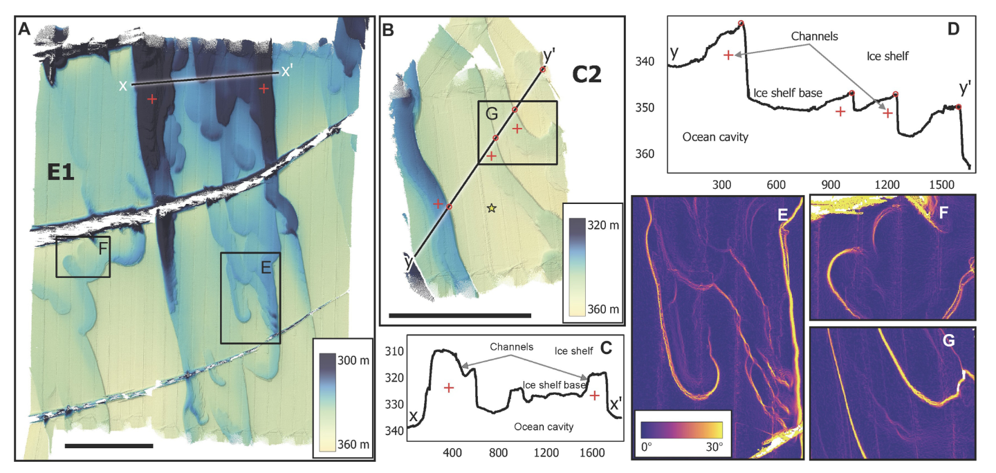 Source: Science Advances/Swirls and scoops: Ice base melt revealed by multibeam imagery of an Antarctic ice shelf